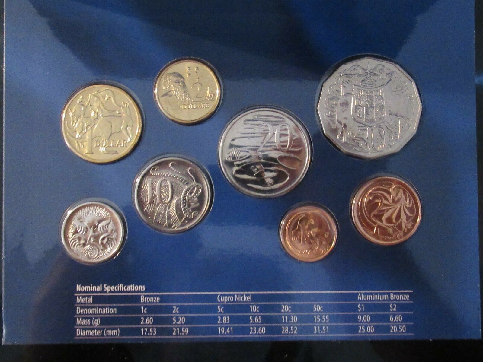 2006 Mint Set