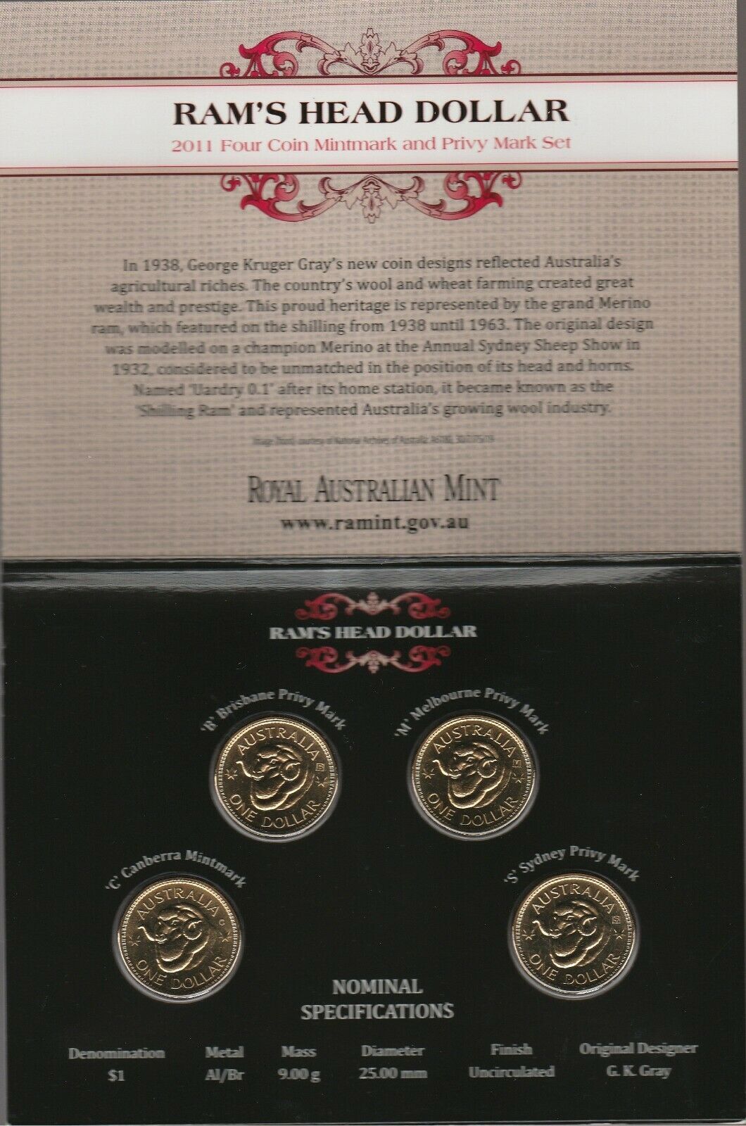 2011 Ram's Head 4X $1 Mintmark set One Dollar