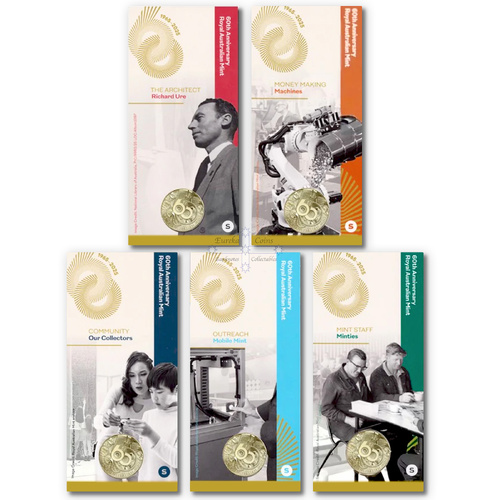 2025 $1 60th Anniversary - Royal Australian Mint 'S' Sydney Privy Mark Carded